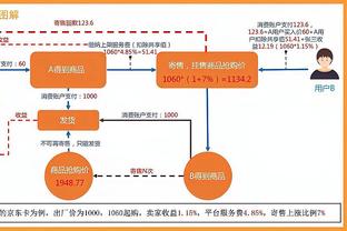 萨里谈交手国米：对方是全欧洲最强球队之一，我们有30%几率获胜