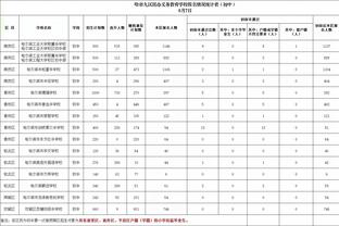 莱因克尔调侃滕哈赫：有没有主帅在获得月最佳的同时遭到解雇？